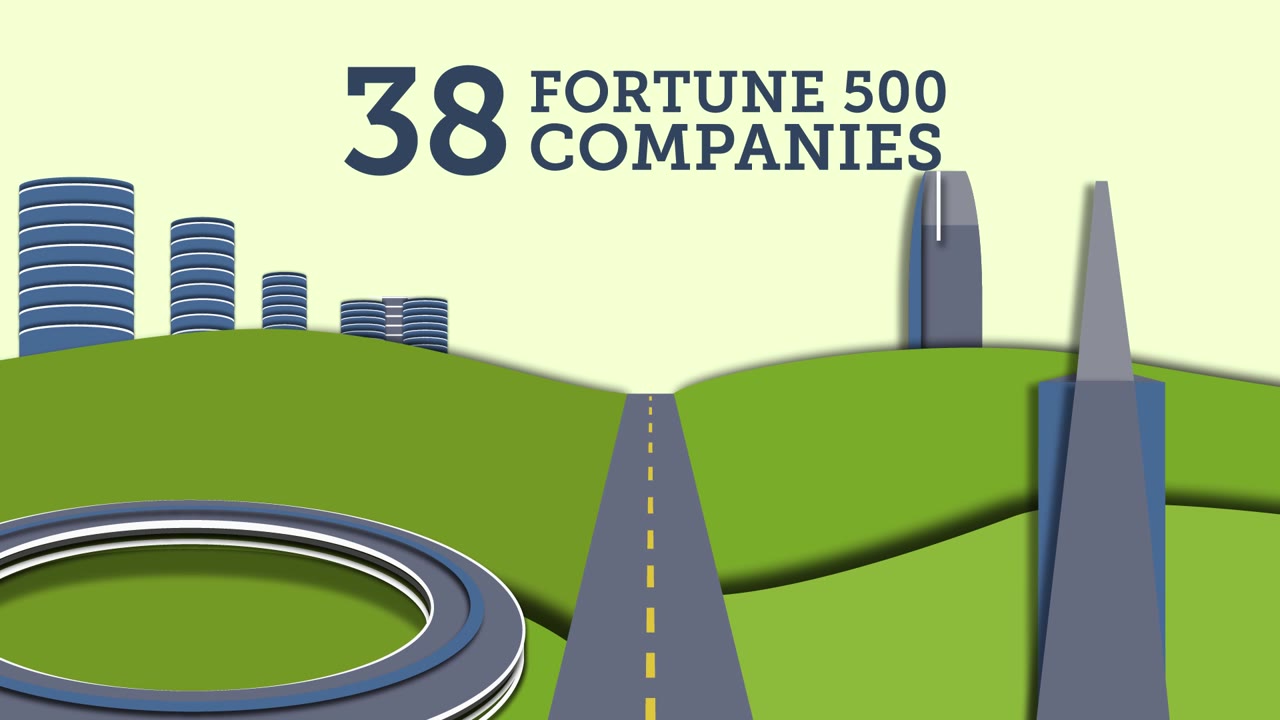 Frame: 38 Fortune 500 companies